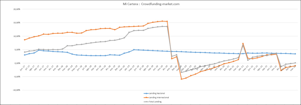 fca - Mi cartera - Página 13 11130