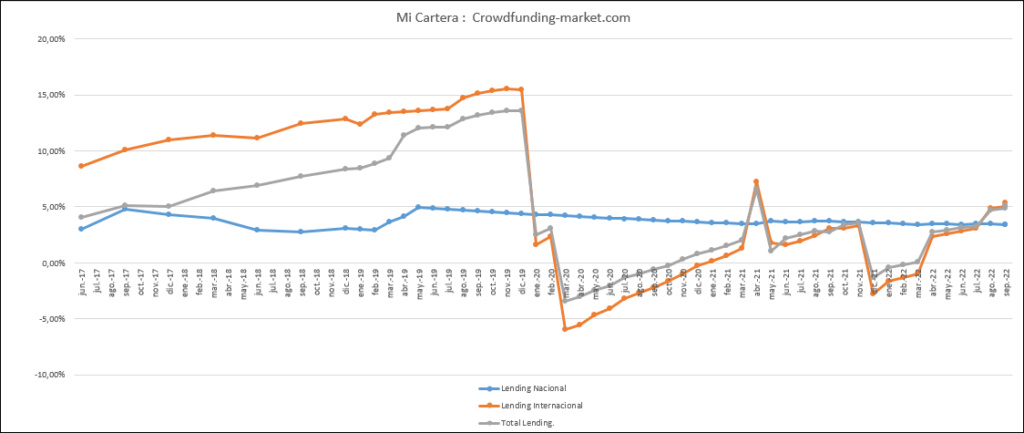 Mi cartera - Página 14 11140