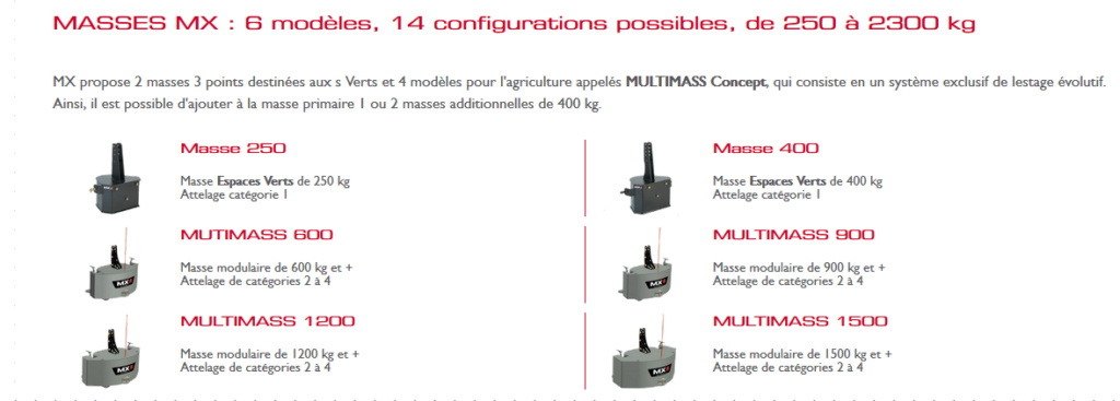 Calcul d'un poids en béton pour contrepoids  2020-040