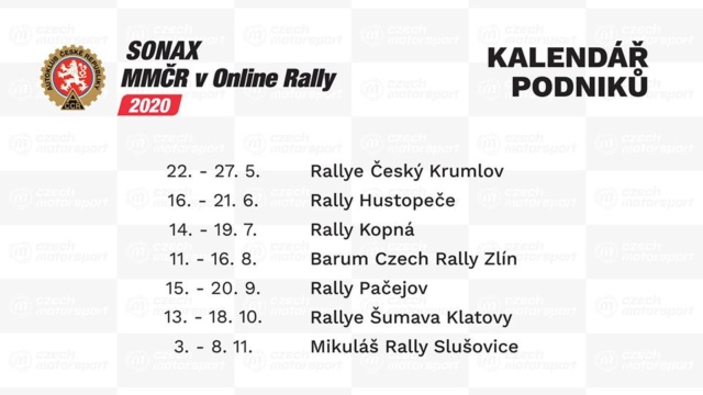 SONAX MMCR v Online Rally 2020 98313510