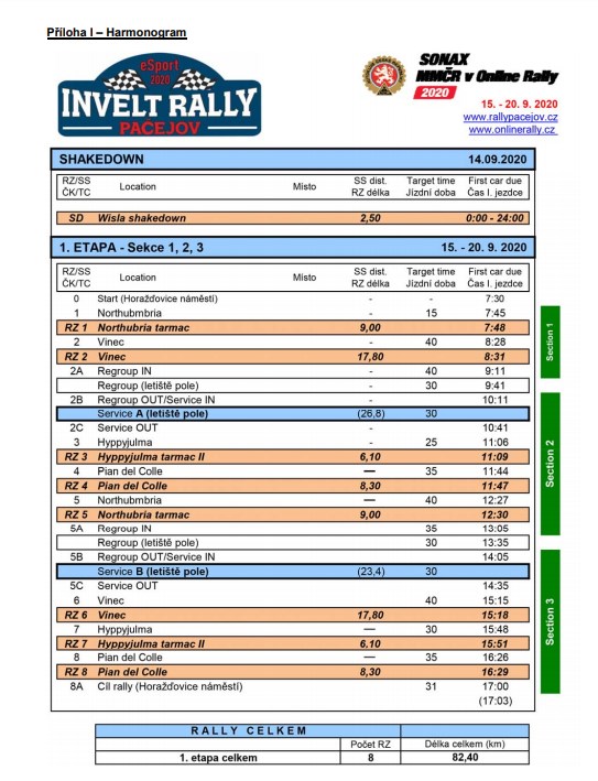 eSport INVELT Rally Pačejov 2020 Screen13