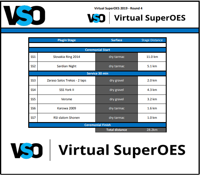 Virtual SuperOES 2019 Screen35