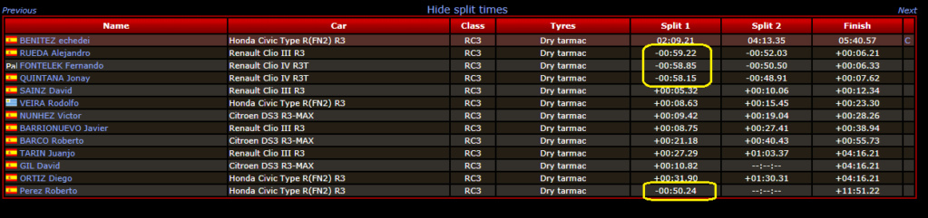 NACIONAL DE ASFALTO  RallyOnline.es Screen47