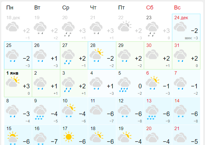 Предновогоднее... - Страница 3 Weathe10