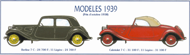 [ Ace] Traction, Cabriolet. (FINI) 7_c_1910