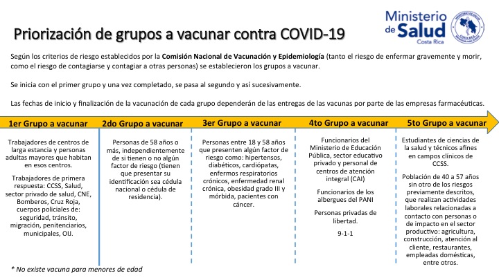 El turno para las vacunas - Página 2 Cuadro10