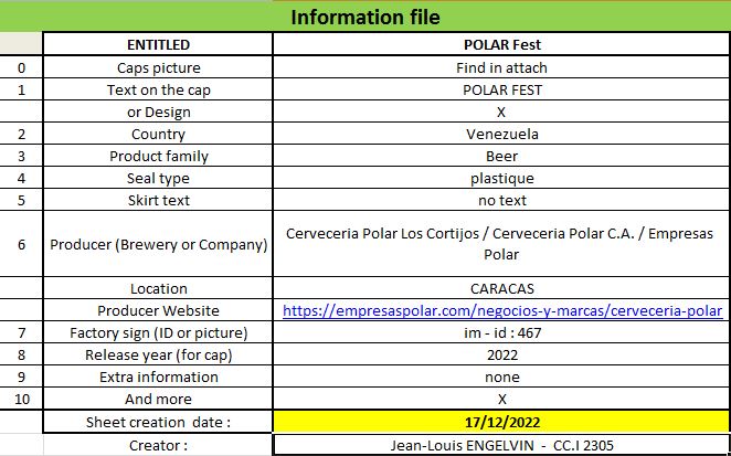 Documentation sur CC.I Caps_p13