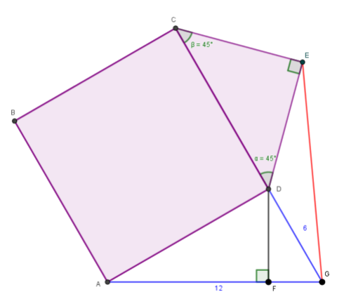 asdasdasd – GeoGebra