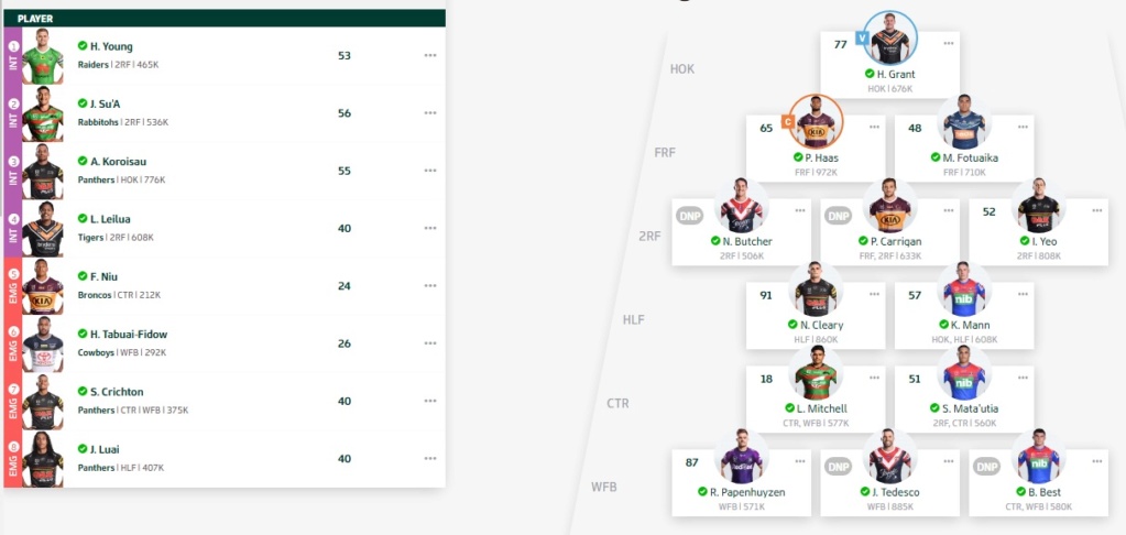 NRL Fantasy 2020 Part 48 - Show me the team list with Averillo - Page 48 Hmmmm11