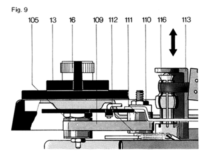 ¿Como funciona el pitch control en los tocadiscos DUAL belt drive? Pitch_10