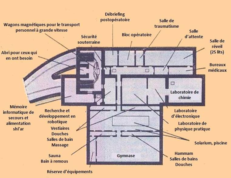 Les lieux de l'Institut X Premie11