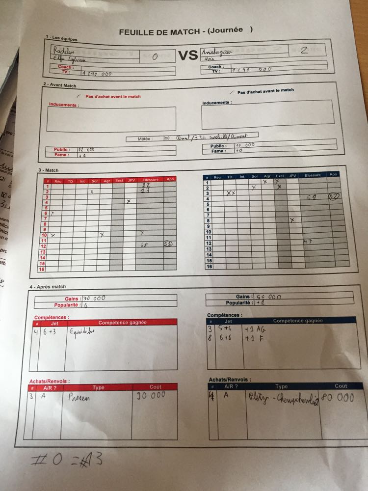 Les Feuilles de Match de la J7 Fdm_ra10