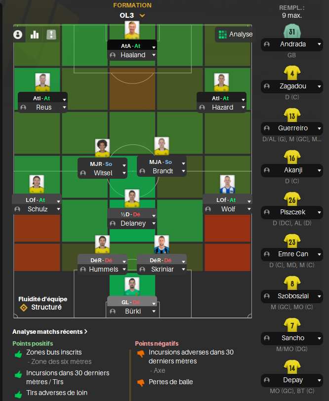 3ème Journée avant Mardi 12h Bvb13