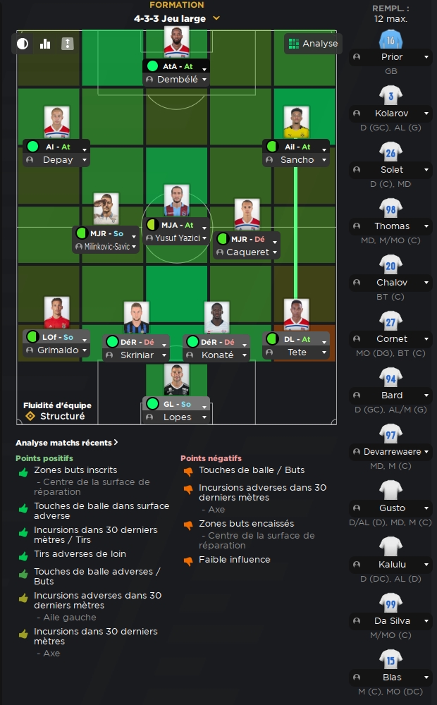 3ème Match amical avant Vendredi 12h Ol13