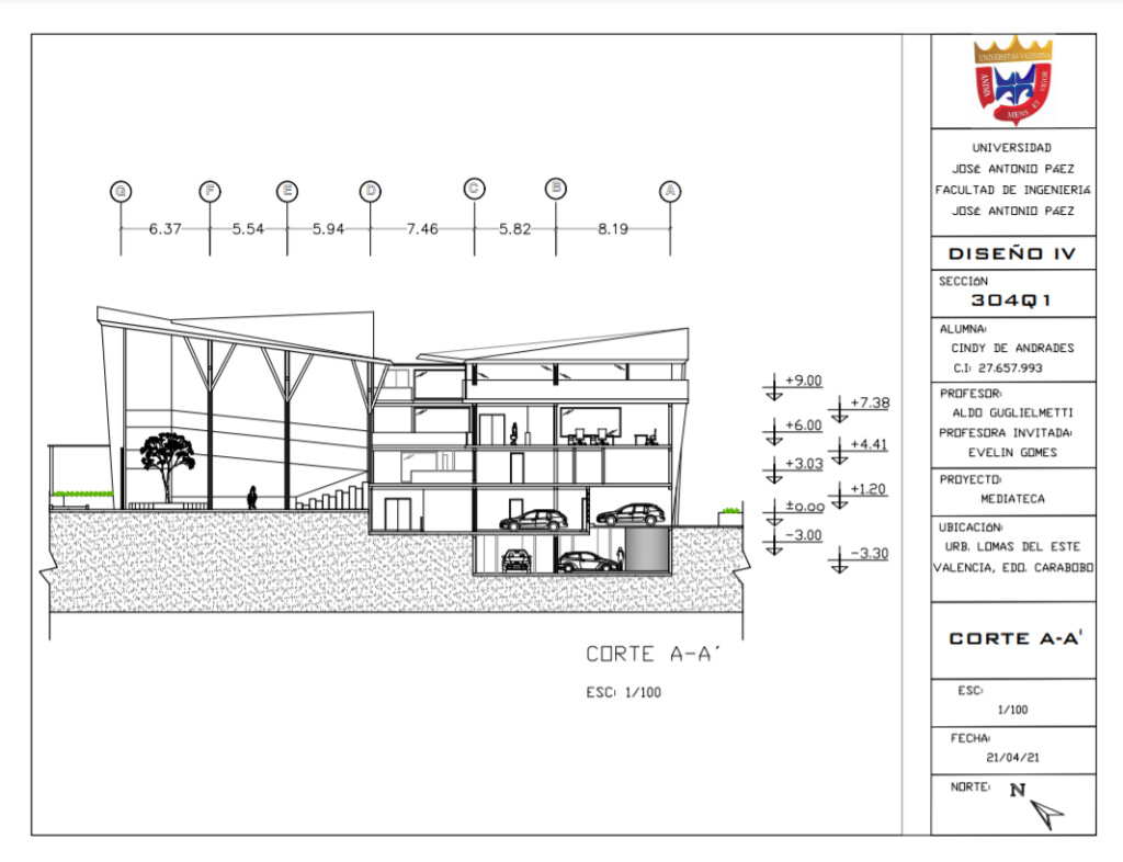 Entrega Final diseño IV Captur99