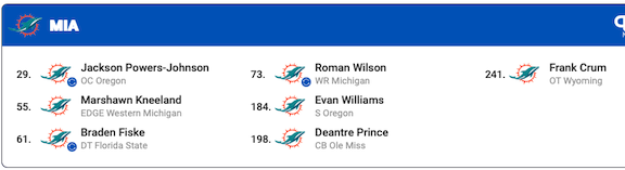 Dolphins draft prediction time Screen45