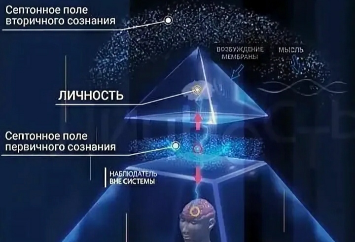 магия - О "светлых" и "темных" силах, которые управляют нашим миром Img_2060