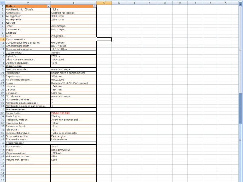 Besoin de vous tous pour tableur Excel pour entretien voiture Excel210