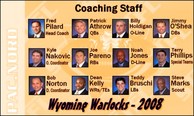 Wyoming Warlocks 2008 - Page 3 Roster10