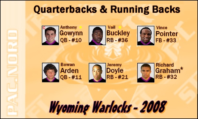 Wyoming Warlocks 2008 - Page 3 Roster11
