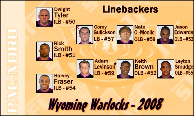 Wyoming Warlocks 2008 - Page 3 Roster15