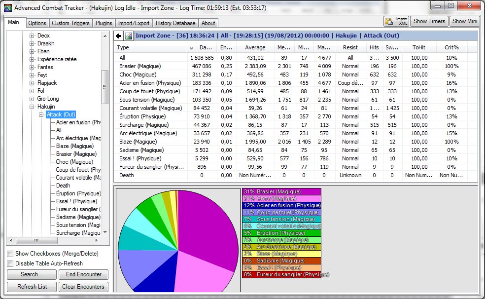 [Tutoriel] DPS Meters Actv3 pour le client Français. Persoa10