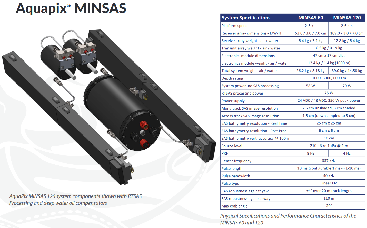 Comment seront nos futurs chasseurs de mines ? (Part. 2) - Page 7 A2610