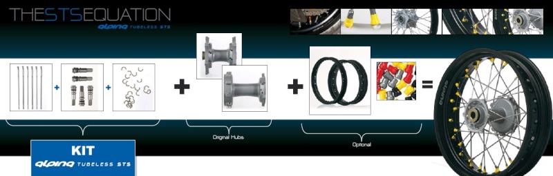 Tubeless or not ? Rayons10