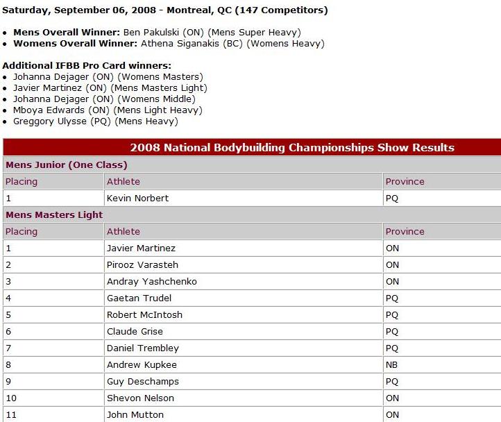 Canadian Bodybuilding Championships 2008 - Page 3 2005ar10