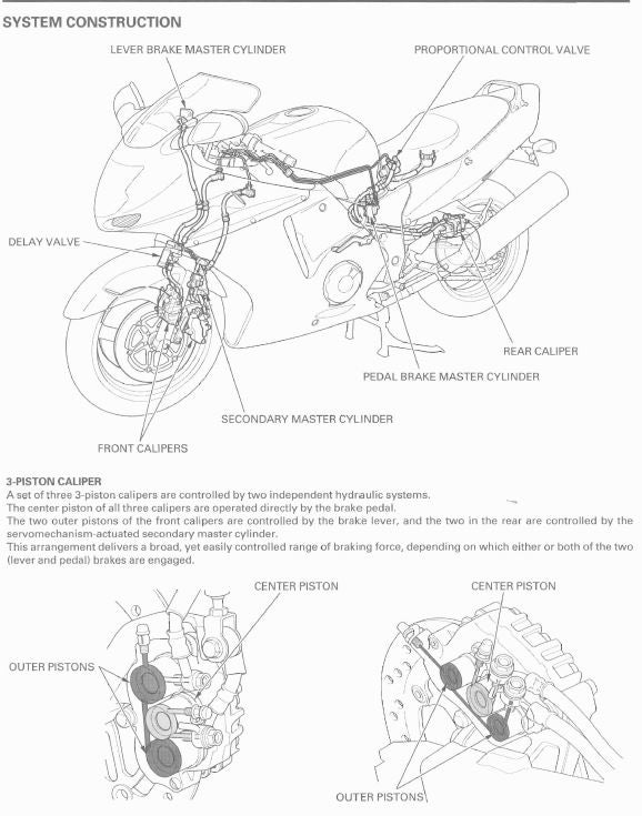 Blog cbr xx Dcbs210