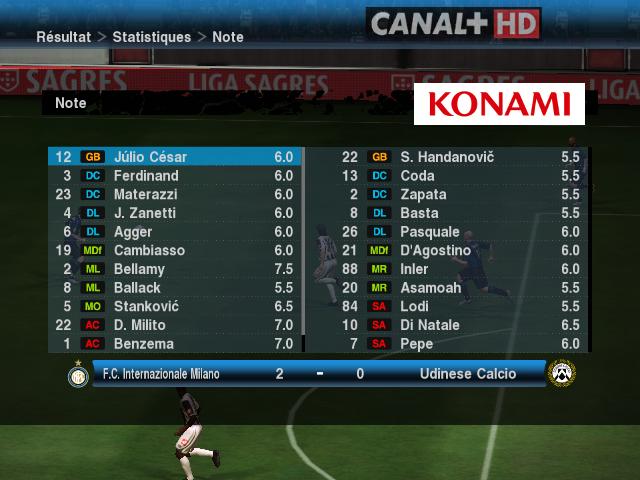 [SA] 7me journe : Samedi 26 Juin 2010 Pes20101