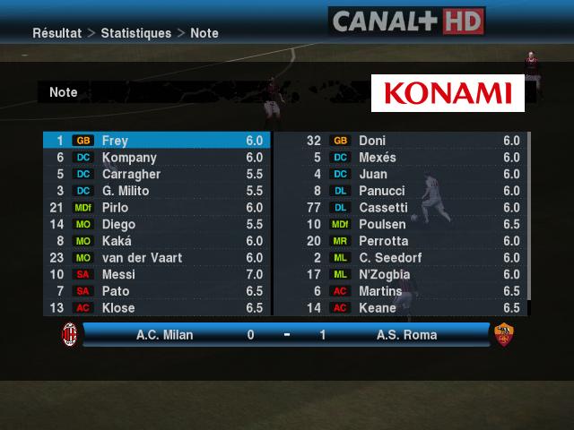 [SA] 8me journe - Mercredi 30 Juin 2010 Pes20105