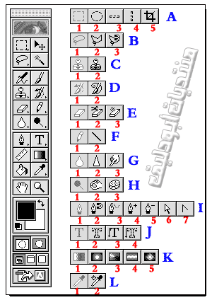 دروس لكل من يرغب في تعلم Adobe Photoshop Tools010