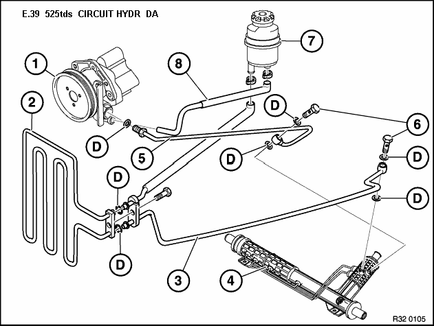 [ bmw e39 525tds an 1997 ] grognement au niveau de la DA 32_e_311