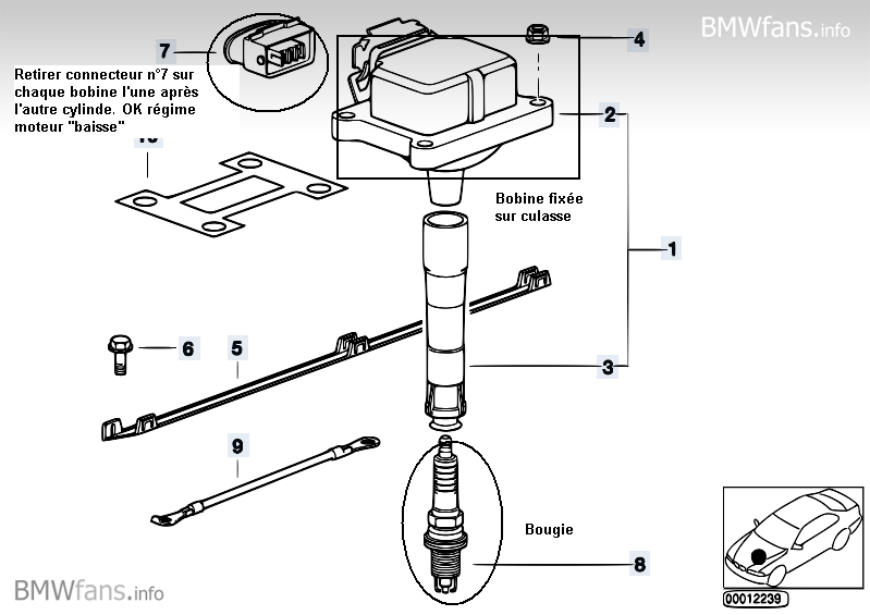 [ BMW m3 e36 3.0L an 1994 ] probleme moteur qui tourne sur 5 cylindre (résolu) Mtiymz10