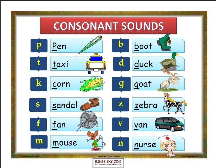 Consonant and Vowel Sound Charts 11_bmp10