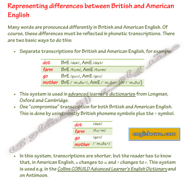 Introduction to phonetic transcription in English 326