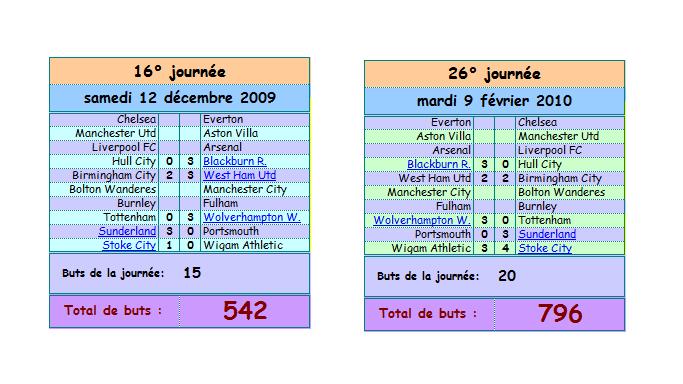 16EME ET 26EME JOURNEES  1610