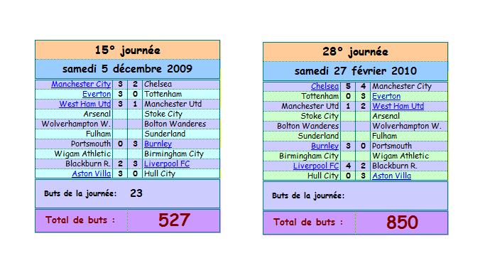 15EME ET 28EME JOURNEES  J_1511