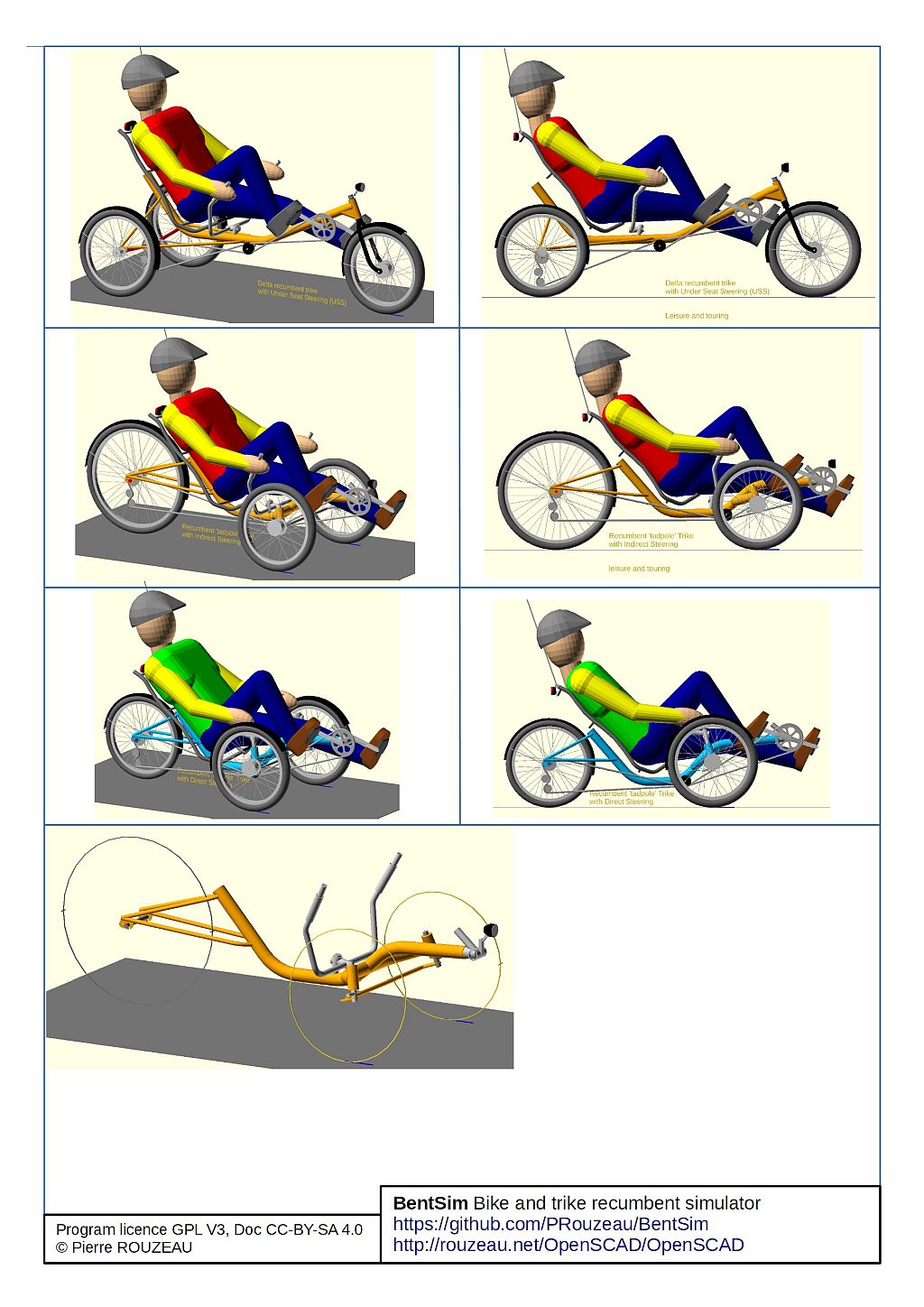 BentSim - BentSim, un simulateur 3D de vélo couché All_re10