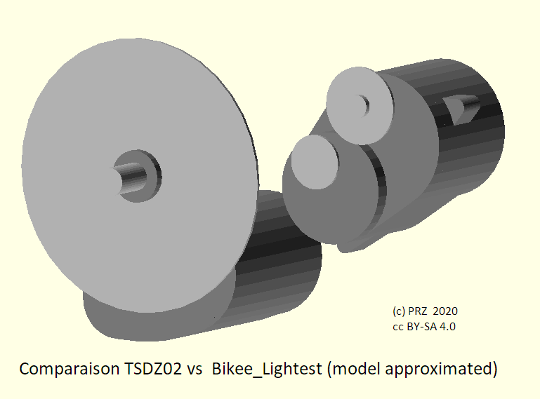 Bikee Bike Tsdz2_10