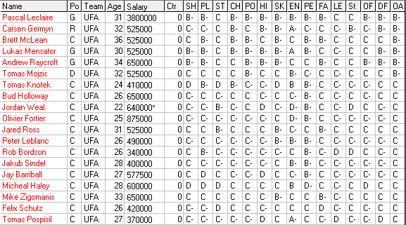 Liste des agents libres 2014 Agents19