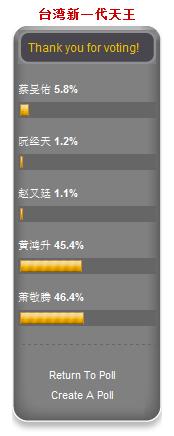 VOTE FOR XIAO GUI [台湾新一代天王] Untitl16