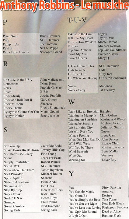 Listado de las canciones del UPW 2010 Cancio12