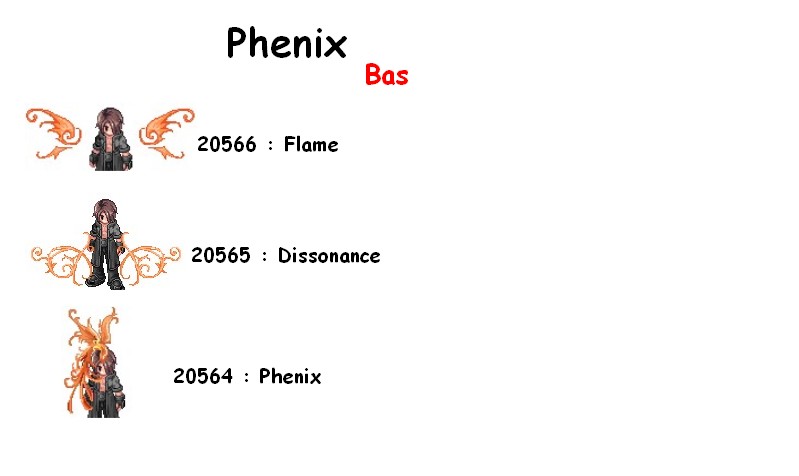 Data Custom ( Consultable sur le site aussi ) Phenix10
