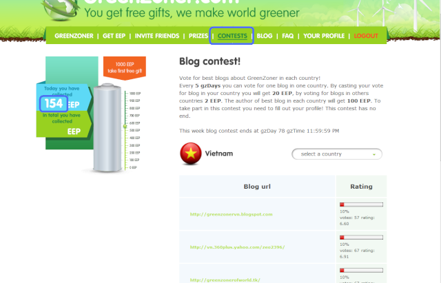 ¿Qué ganas votando por un blog de greenzoner? Dib10