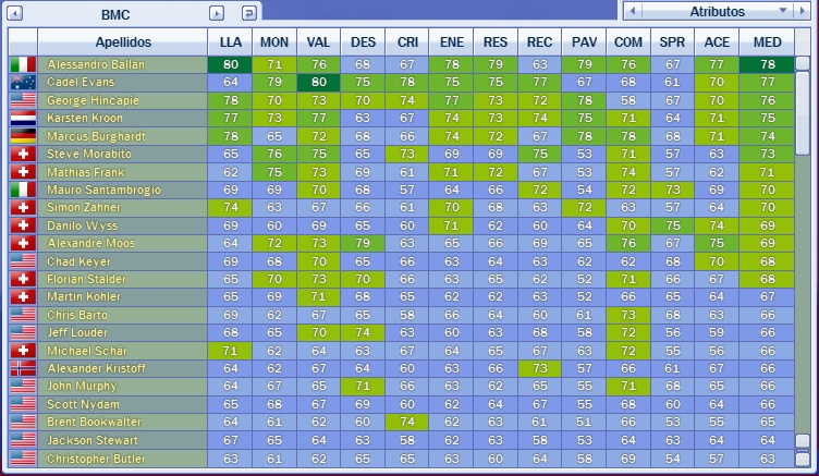 Historial 2010 Bmc_bm11