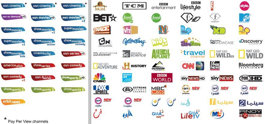 تعرف على أقوى باقة عربية باقة Osn