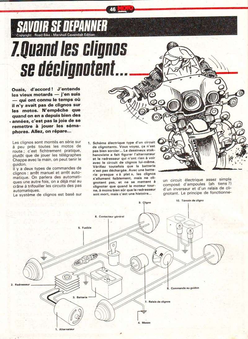 Eclairage : Articles De Presse : Moto Journal n° 537 - 1981 (Leçon de dépannage clignotants)  Mj_cli18