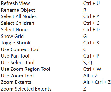  3ds Max Design 2011 Shortcut Guide (2) Camta-25